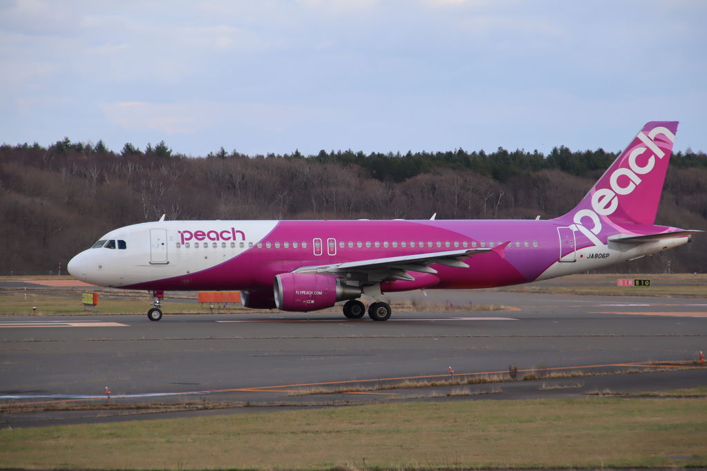 peach
キーワード: peach